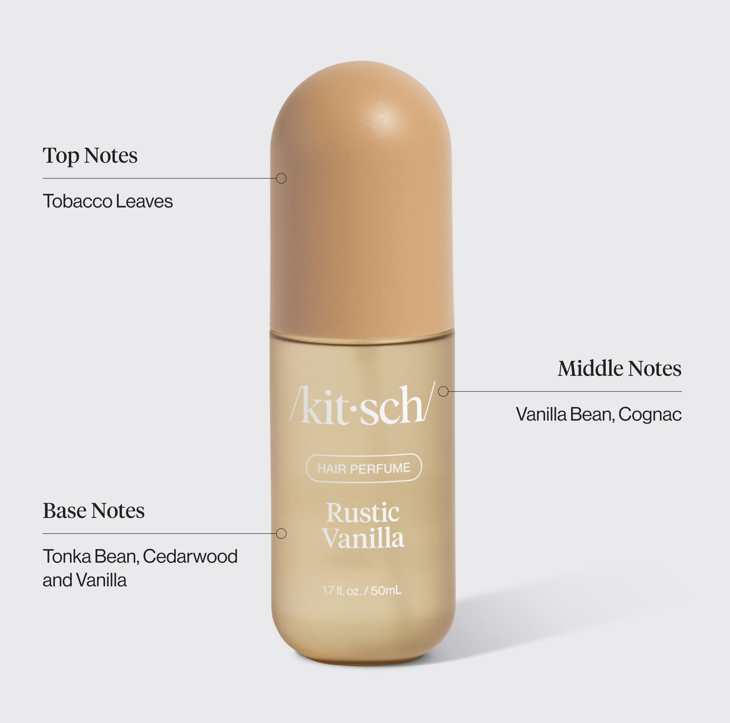 500782_Hair_Perfume_-_Rustic_Vanilla_Infographic-scaled-1.png