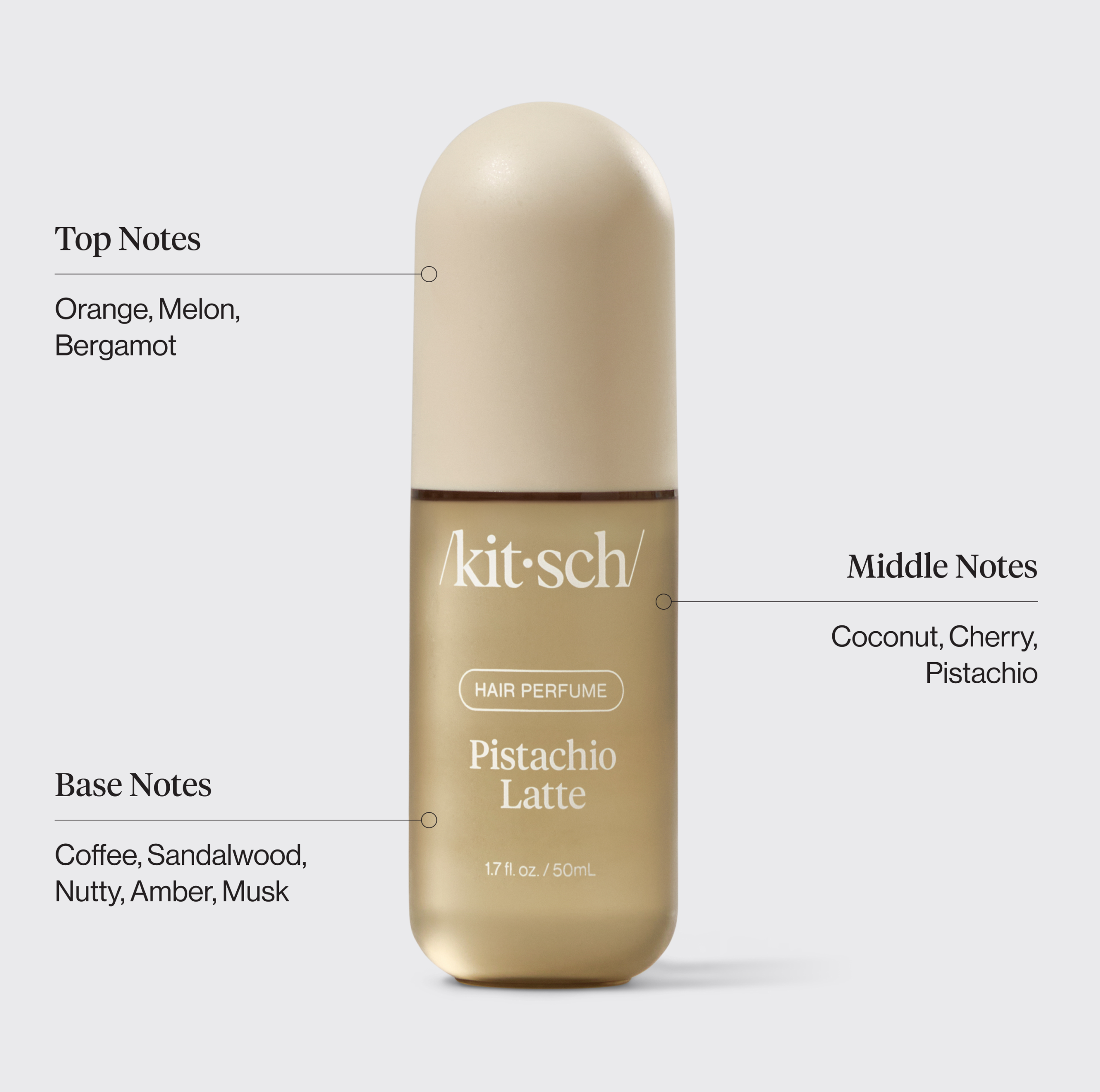69865_Pistachio_Latte_Hair_Perfume_Infographic-scaled-1.png