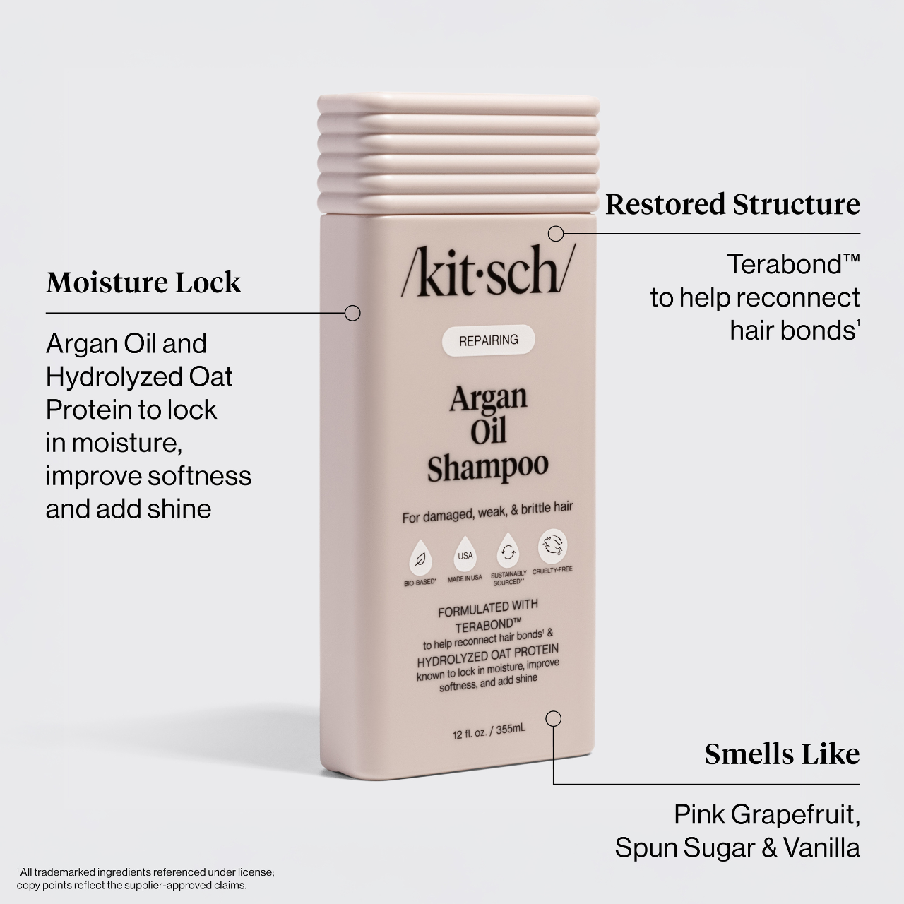 Argan_Oil_Shampoo_infographic.png